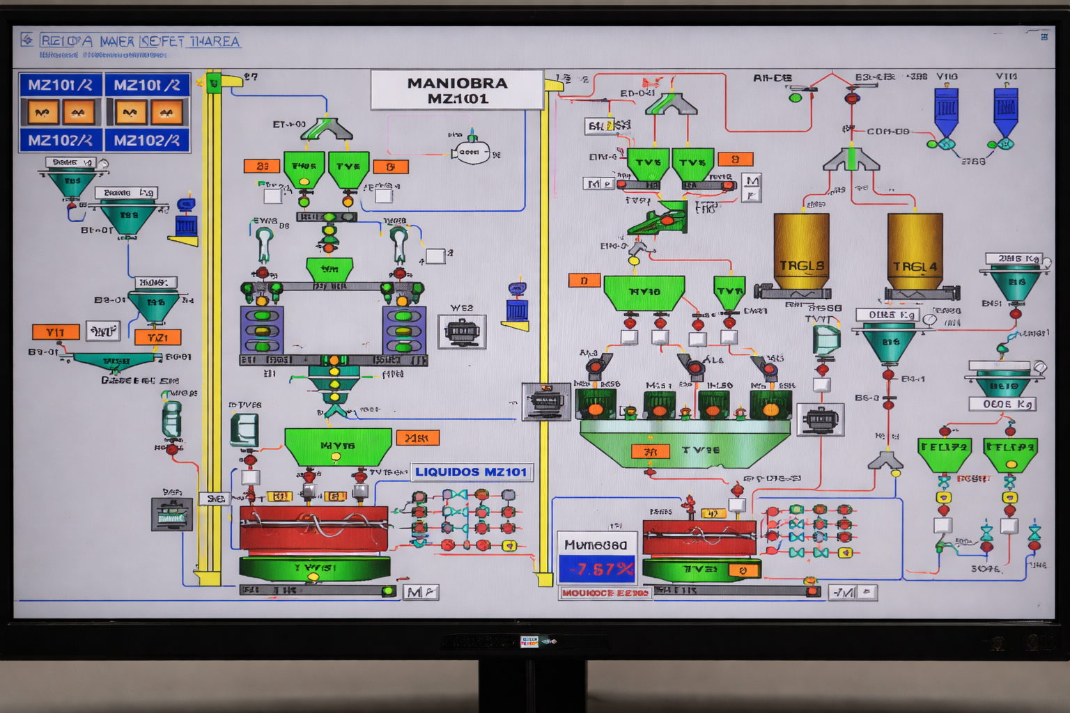 Formación técnica